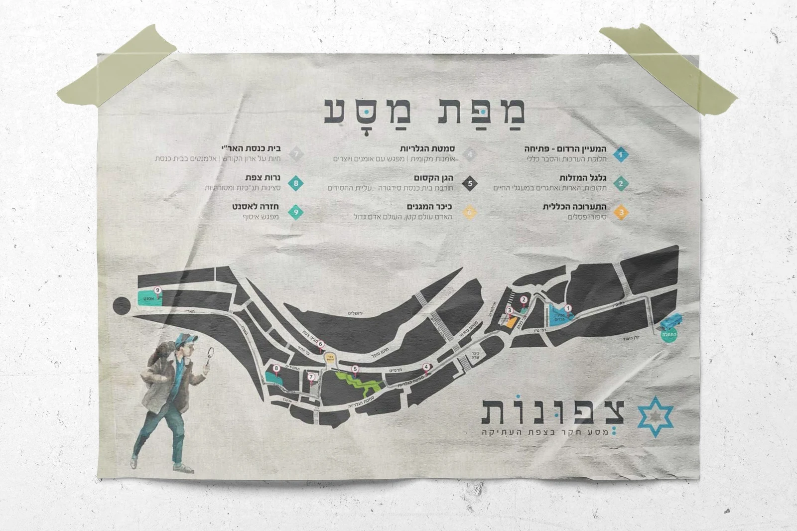 צְפוּנוֹת
